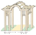 Arched Timber Arbor Plans DIY
